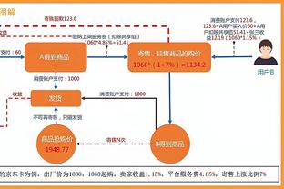 这就大胜？利拉德15中6&三分5中2 得到18分3板5助