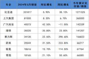 金宝搏手机登金宝搏appapp