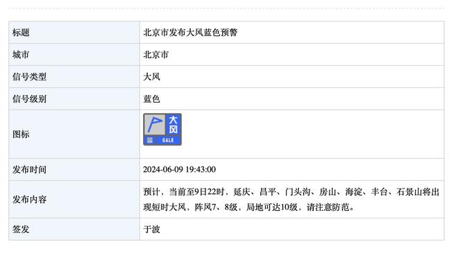 乌度卡：我们一直很努力 不会被打花 但总是前三节发挥不够好